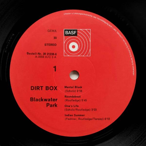 Blackwater Park • Dirt Box